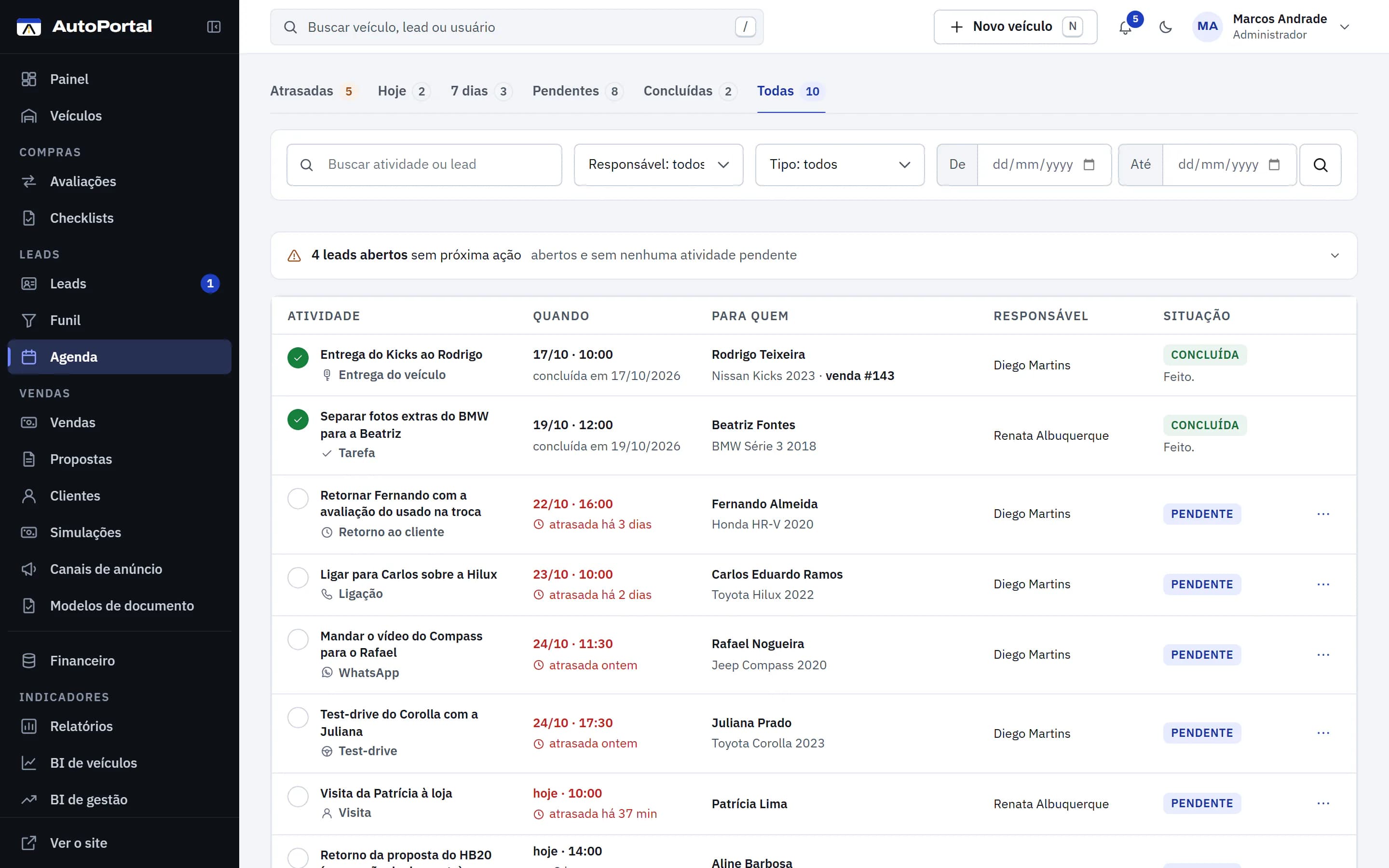 Agenda da equipe: abas de atrasadas, hoje, sete dias, pendentes, concluídas e todas, e tabela de atividades (retorno ao cliente, ligação, WhatsApp, test-drive e visita) com data, cliente, responsável e situação. Dados de demonstração.