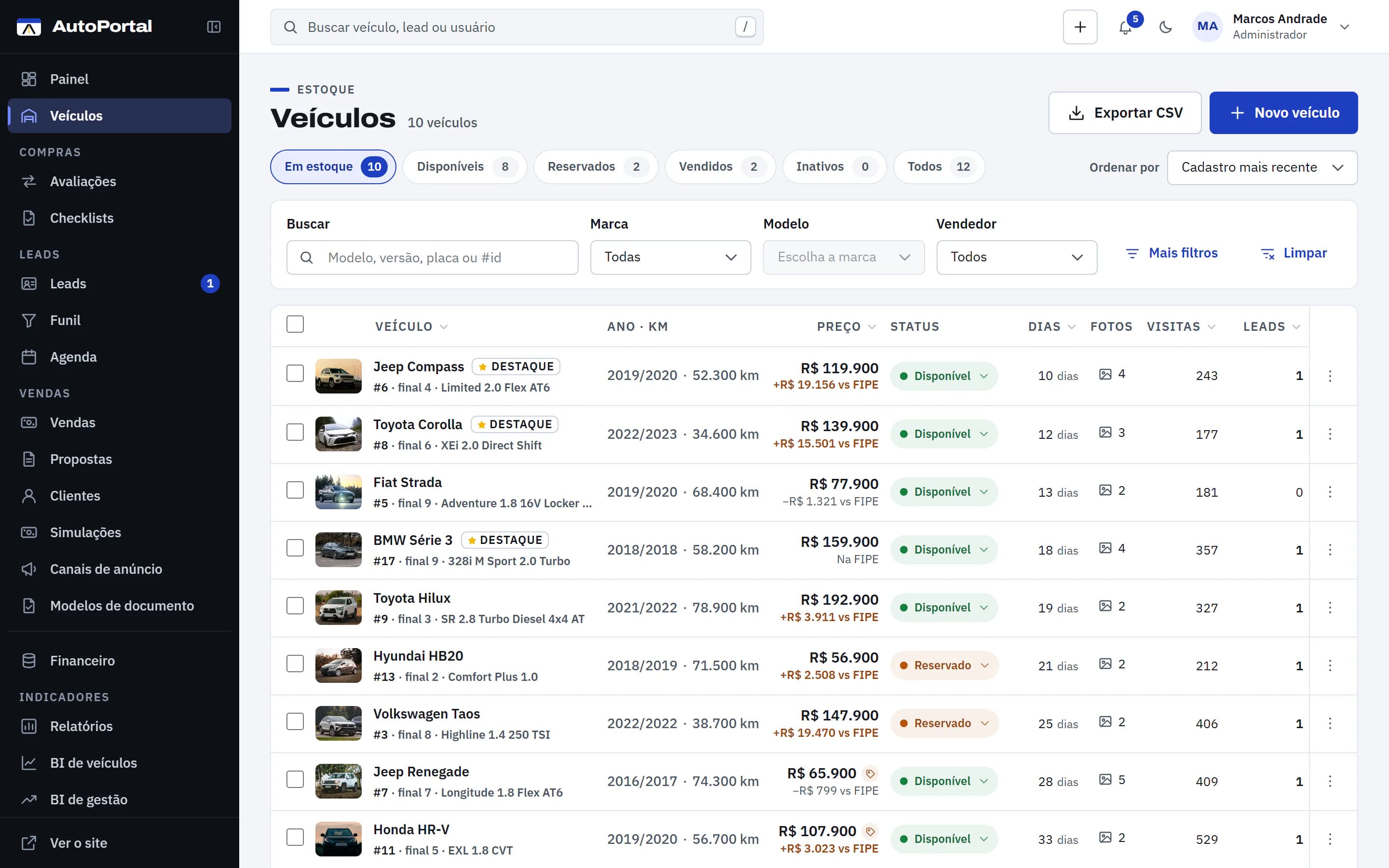 Lista de veículos do estoque com abas por situação e filtros; cada linha mostra foto, ano, quilometragem, preço, diferença para a tabela FIPE, status, dias em estoque, fotos, visitas e leads. Dados de demonstração.